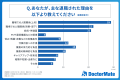 医療と介護をつなぐドクターメイト、現役の介護職員10