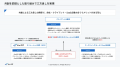 株式会社シャコウ × 株式会社Owl Dataと事業連携。有