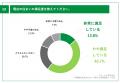 【首都圏の賃貸居住者、住宅購入の意向は？】42.9%が