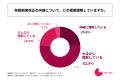 免税対応している小売店の経営者で、2026年の外国人旅