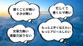 キーワード設定だけでAIが記事作成～投稿！アプutf-8