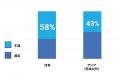 1260職種の給与と約9,000人の雇用実態調査「2025ヘイ