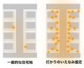 灯かりのいえなみ協定®が導入から20周年