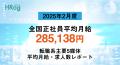 全国正社員平均月給は「285,138円」【2025年2月度 正