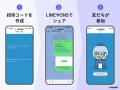 LINEの友だちが新たな友だちを招待　LINE公式アカウン