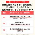 節分に「豆まきしない家庭」が増加中!?「恵方巻」を食