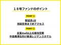 【公開】大森町駅前・レジデンスホテル1棟の賃料収入