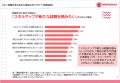 【IT技術者の採用のカギ】は、仕事内容の魅力以上に、