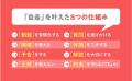 ８人きょうだいの長男が通塾なしで最難関校に合格！タ