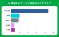 【おうちにプロ】庭木の剪定・お手入れサービスに関す