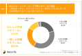 【セキュリティガバナンスに関する実態調査】大手企業