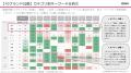 東京都内の人気ホテルブッフェ10ブランドの口コミを大