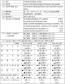 PointsBet Holdings Limitedの株式取得（子会社化）に