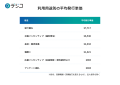 5周年を迎えた「デジコ」、企業利用実績から見るデジ