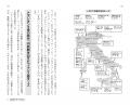 【チーズプロフェッショナル協会推薦】『チーズの世界