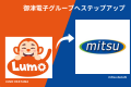 岡山県に新たな就労継続支援B型施設「LUMO岡山東店」