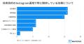 【ウェビナー実施レポート】採用目的のInstagram運用