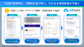 経理業務を効率化！LINE WORKSと経費BANKの連携機能オ