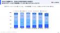 クラウドサーカス、社内生成AI利用に関する調査を実施