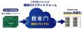 下水道の維持・管理業務のDXを強力サポート　日本下水