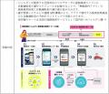 西新宿エリアの回遊性と利便性向上に向け、国内初、「