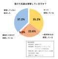 純金の乳歯オブジェ「金乳歯(R)」　飾れるミニケース