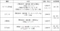 「柿安本店　ラスカ平塚精肉店」平塚初出店　2025年3