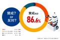 飲食店の人手不足に関する調査2025【鈴茂器工】お客様