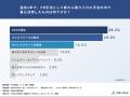 【2025年最新のPRトレンド調査】広報責任者に聞いた、