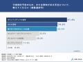 【2025年最新のPRトレンド調査】広報責任者に聞いた、