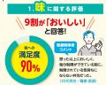 2ヵ月で累計15万食を突破！糖尿病などの「食事管理」