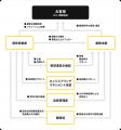 日本管財、新規学卒者向け採用サイトをリニューアルオ