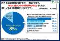 “防犯対策”を一戸建て購入時に「考えなかった人」は44