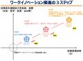 【兵庫県豊岡市】働きやすく、働きがいのある職場「あ