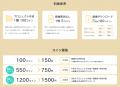 【最短数分・専門スキル不要】間取り図認識AI搭載、建