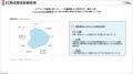 トランスコスモス、「EC物流簡易診断サービス」の提供