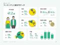 【地域に、光をあてる。】オープンネーム事業承継「re