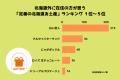 【独自調査】2025年版「北海道のお土産の中で絶対に外