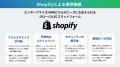 株式会社Tsuzucle、Shopifyパートナープログラムにお