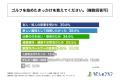 ゴルフを続けている主な理由は「健康維持・運動不足解