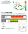 3D検査/計測ソフトウェア「Geomagic Control X」 の最