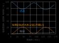 低誘電材料「Smart Cellular Board(R)」を用いたutf-8