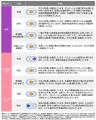 グローバル市場見通し（2025年2月）～米欧株式のutf-8