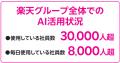 AI社内利用率85％の楽天モバイルでのAI活用事例と法人