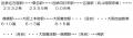 『往路 夜行列車「ひのとり」で行く 大阪自由散utf-8