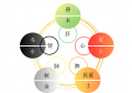 【星のやグーグァン】五行思想に基づき、心身を浄化す
