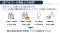 津南醸造とスペースシードホールディングス、海外ボト