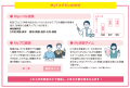 自分だけの成績アッププラン 「ＭｙＦｉｔプラン」導
