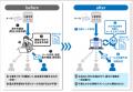 滋賀県においてNTT西日本グループによる「生成AI導入