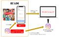 【無料プラン登場】ECサイトのPR依頼専用！インフルエ